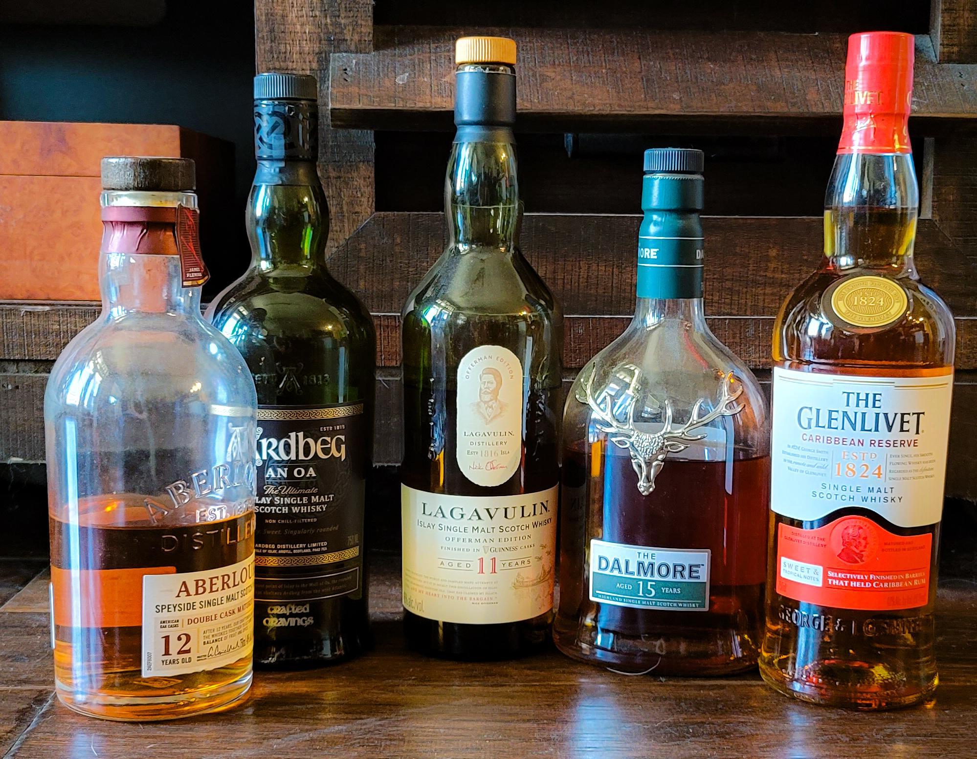 Exploration of Scotch Whisky